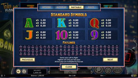 Payout slot machine: 3 ways to learn it .